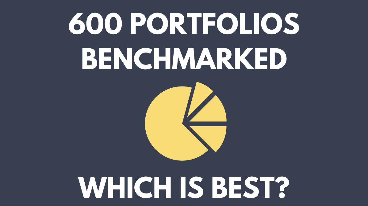 Portfolio Performance of the Investment Portfolios